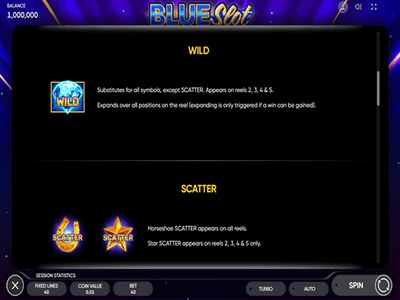 Blue Slot — автомат Habanero в казино Драгон Мани